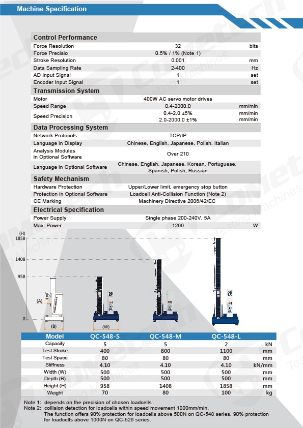 QC-548M1F – COMETECH QC-548M1F – รูปที่ 1
