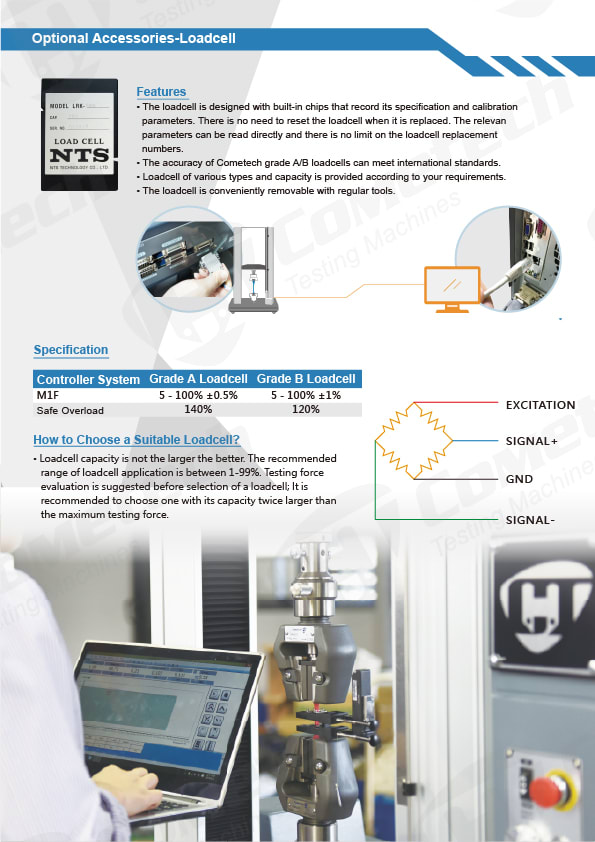 QC-548M1F – COMETECH QC-548M1F – รูปที่ 3