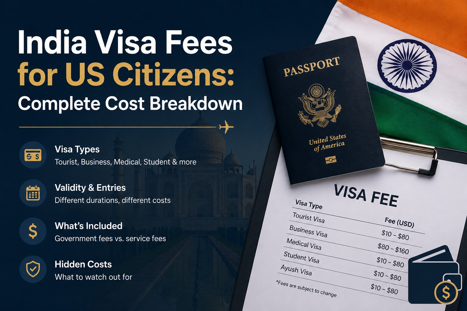 india visa fee for us citizens