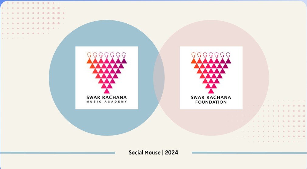 Swar Rachana Music Academy and Swar Rachana Foundation brand identity