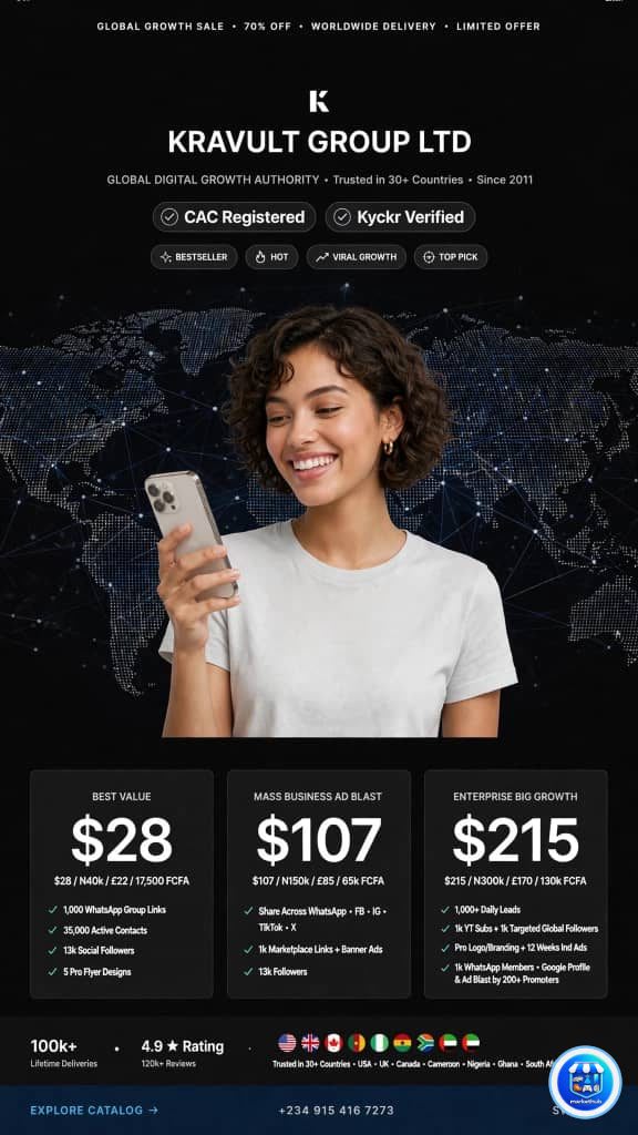 Kravult Group | Digital Growth & Ads • Lifetime Apps • Crypto & Fintech • DJ Services • Cheapest NeoLife VENDOR.