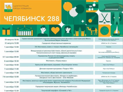 Празднование Дня города Челябинска