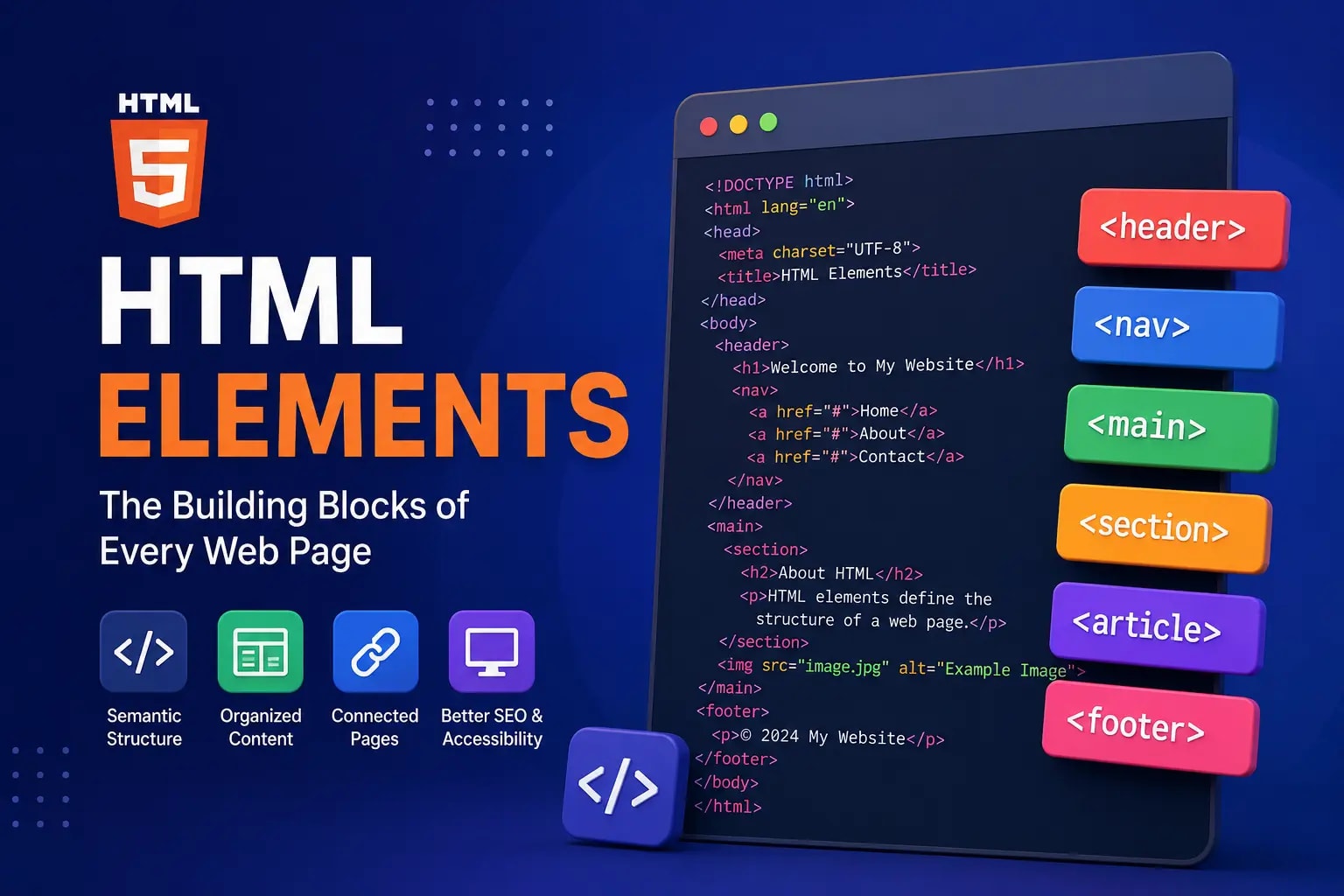 HTML Elements Explained: A Beginner-Friendly Guide to Building Web Pages