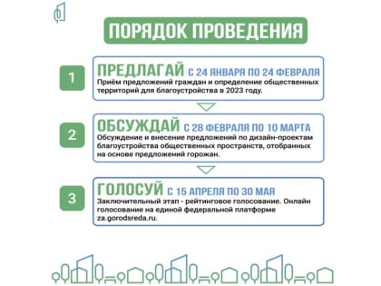 Принимаются предложения по объектам для благоустройства в Кимрах