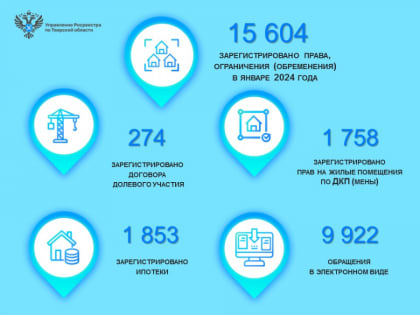 В тверском регионе на 47% вырос показатель по регистрации договоров долевого участия в строительстве в январе 2024 года