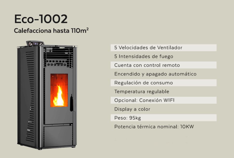 Estufa A Pellet Electrónica Con Wifi ECO-1002
