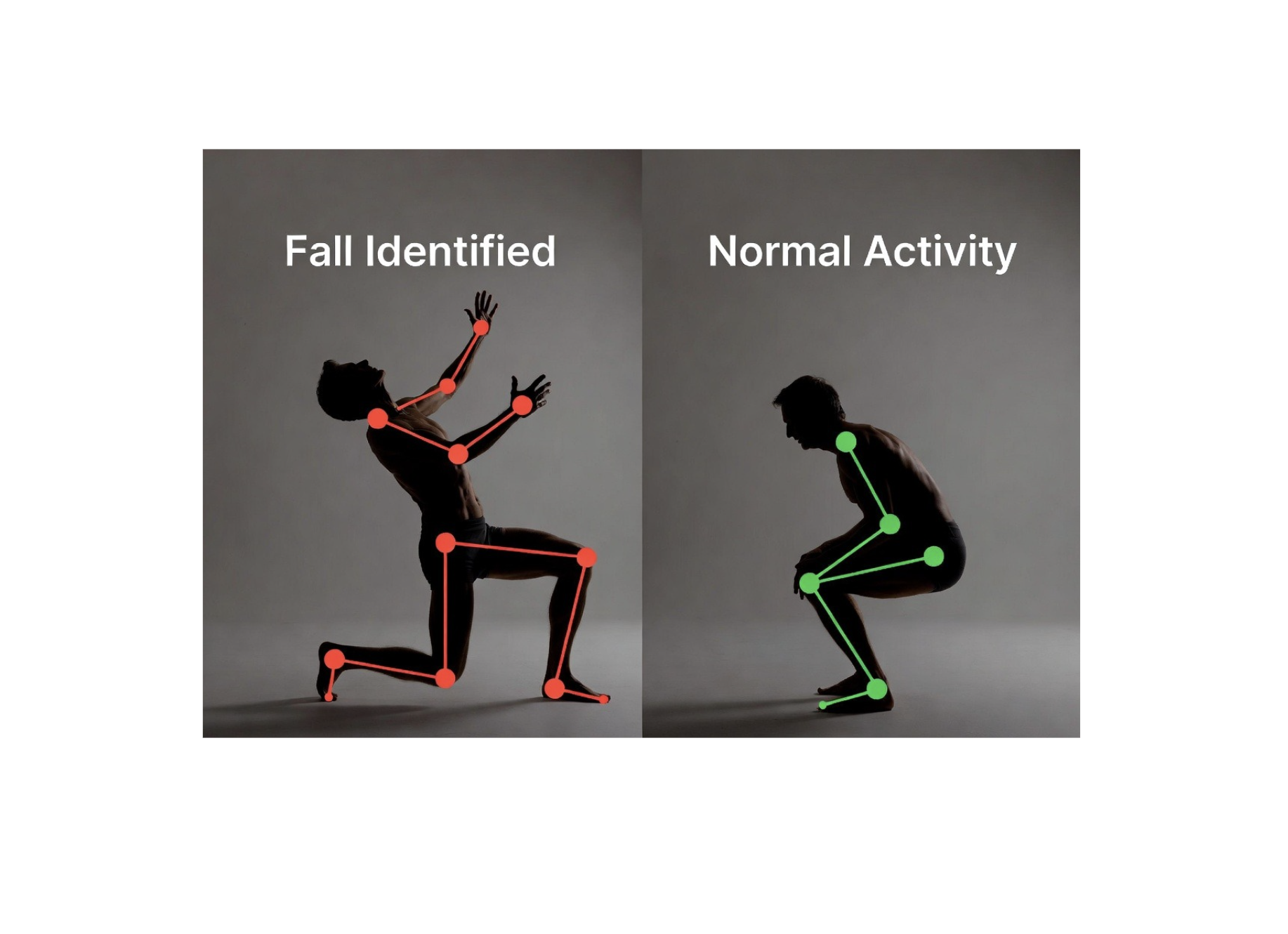 Instant Identification