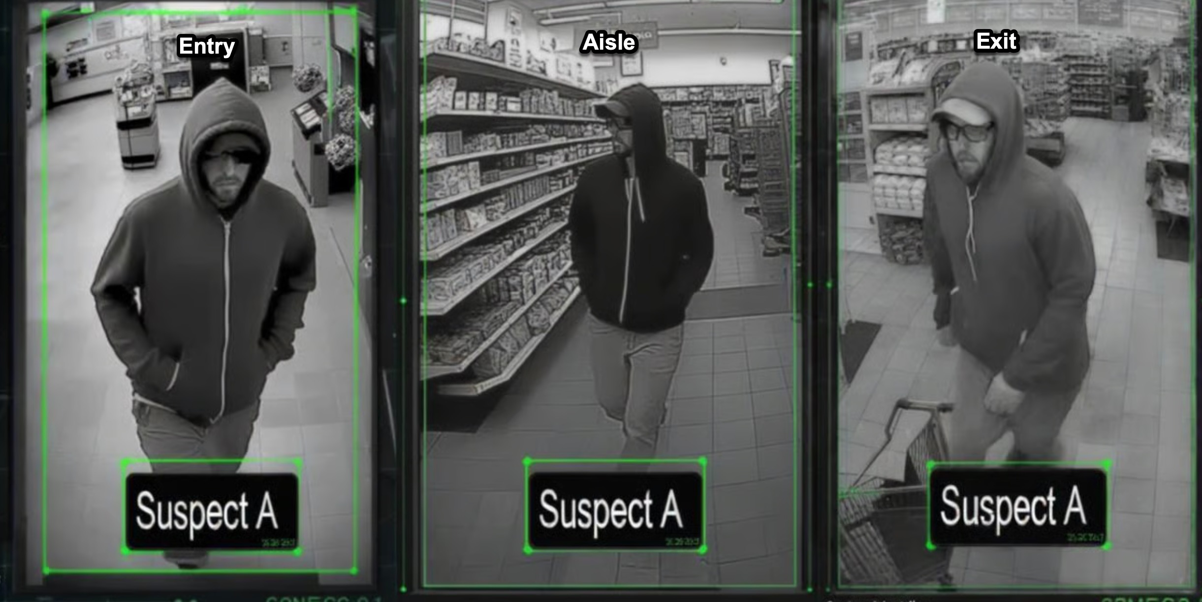 Investigation-Ready Reporting