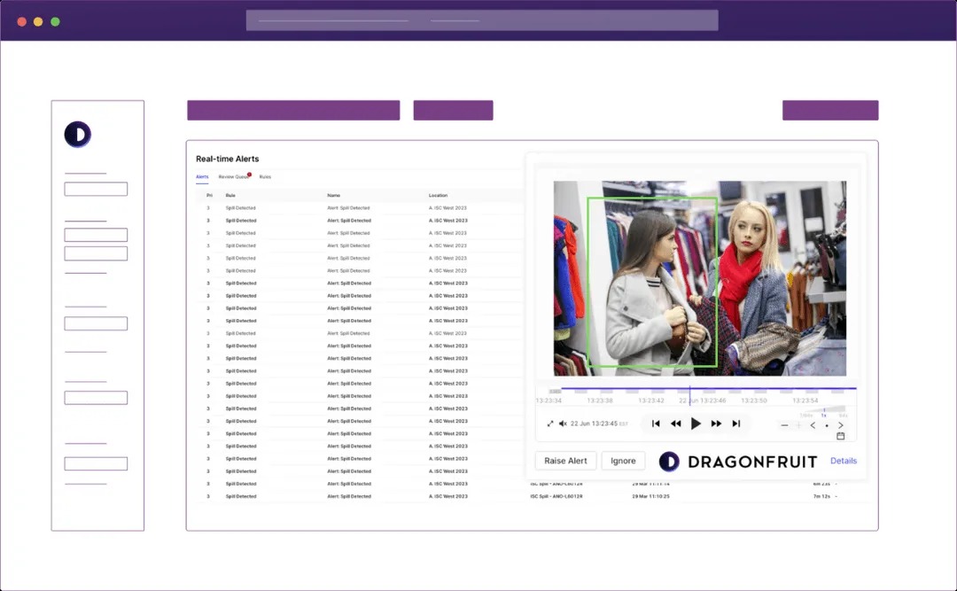 Low False Positives, High Configurability