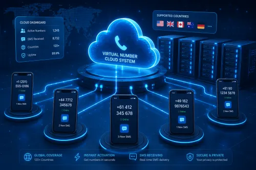 Готовые Telegram-аккаунты: основные критерии выбора