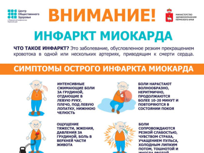 Неделя осведомленности о заболеваниях сердца
