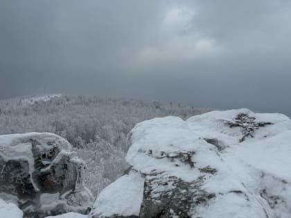 ​Метеорологи представили прогноз погоды на неделю в Пермском крае