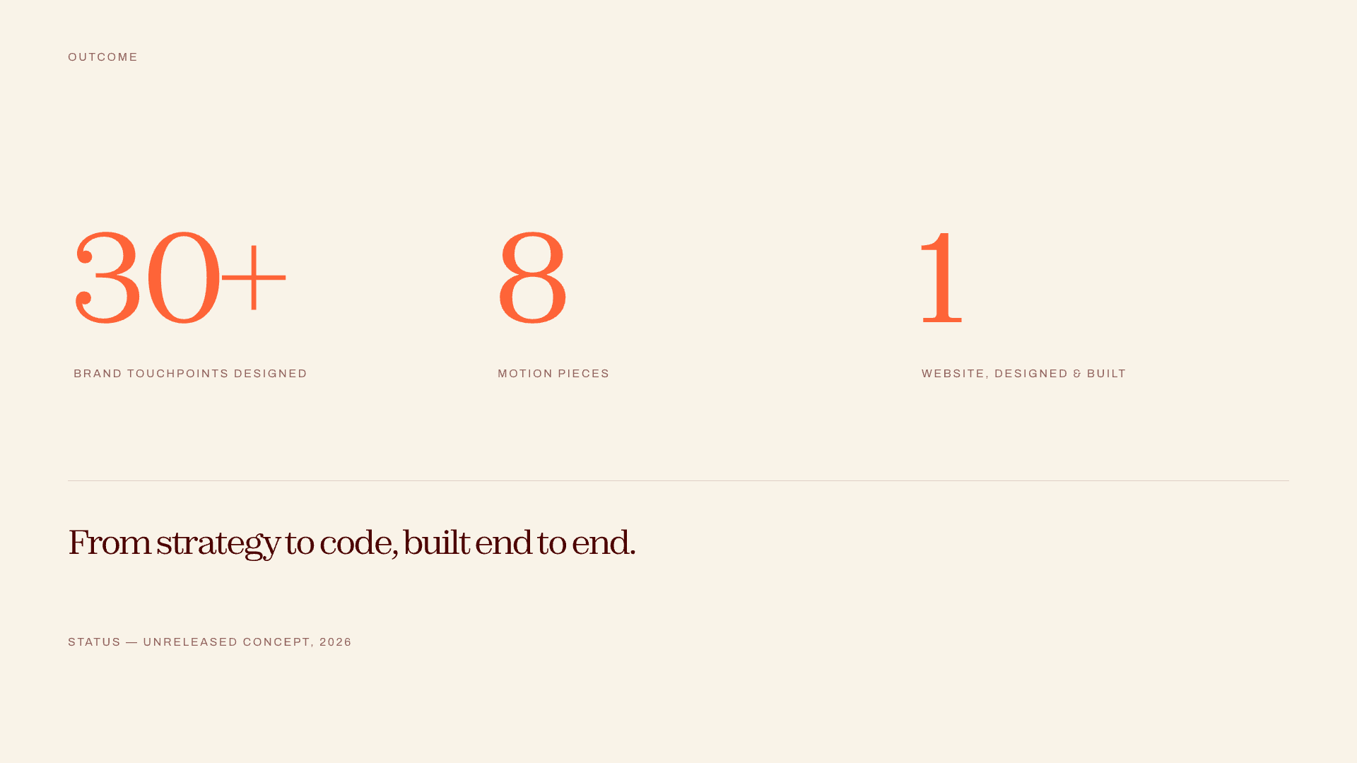 30+ touchpoints, 8 motion pieces, 1 website