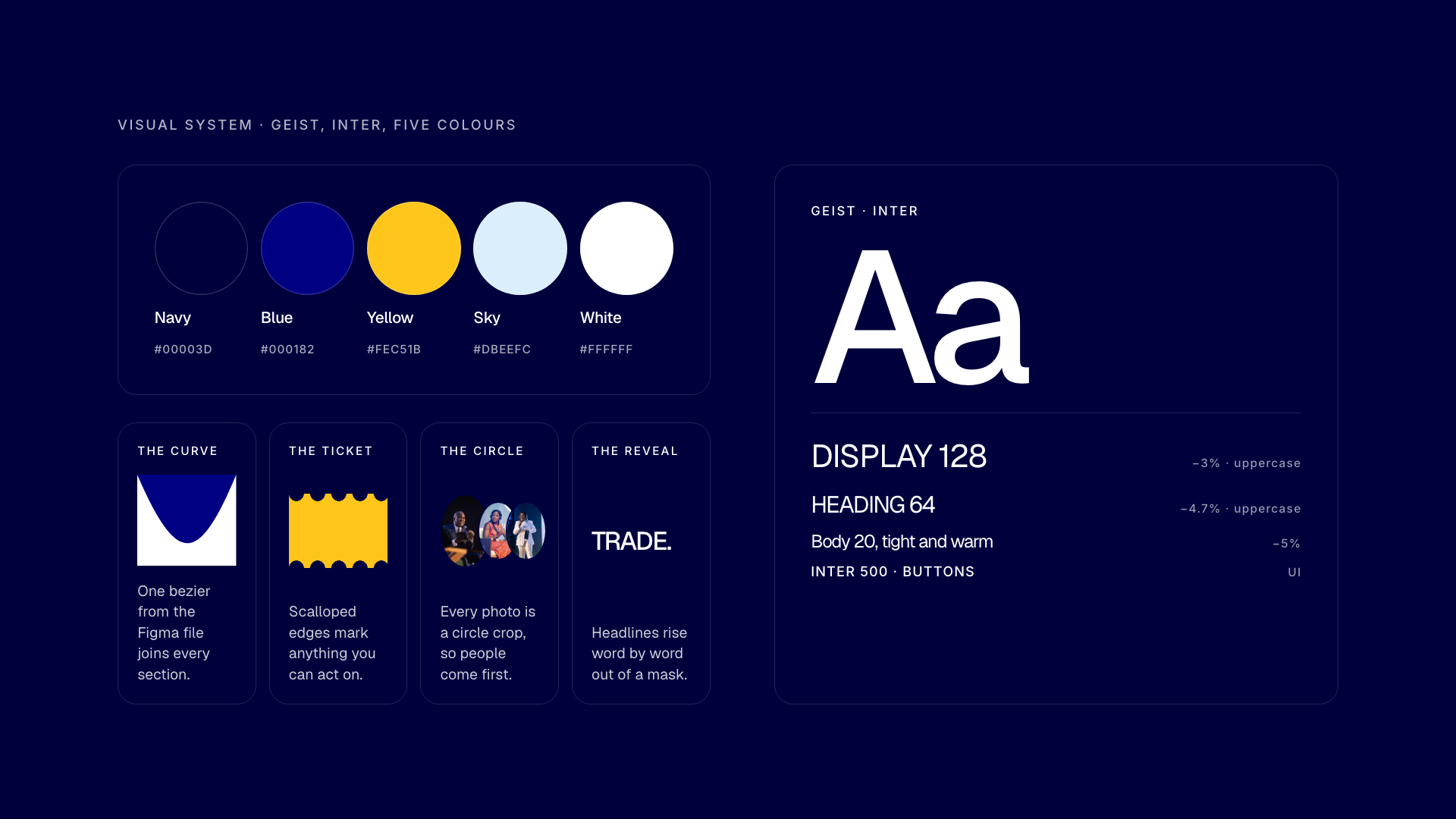 LTIF palette, type and graphic devices