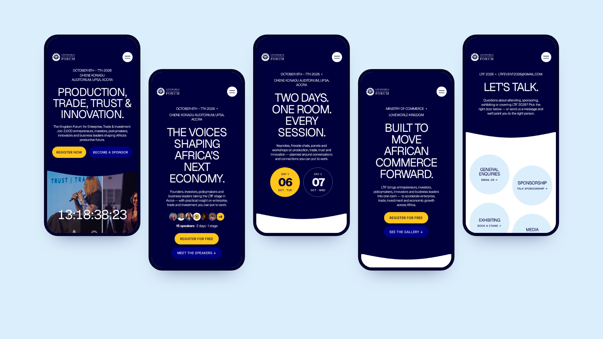 All five pages on mobile