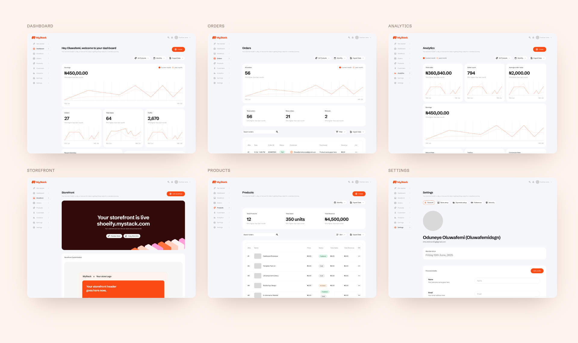 Dashboard, orders, analytics, storefront, products and settings screens