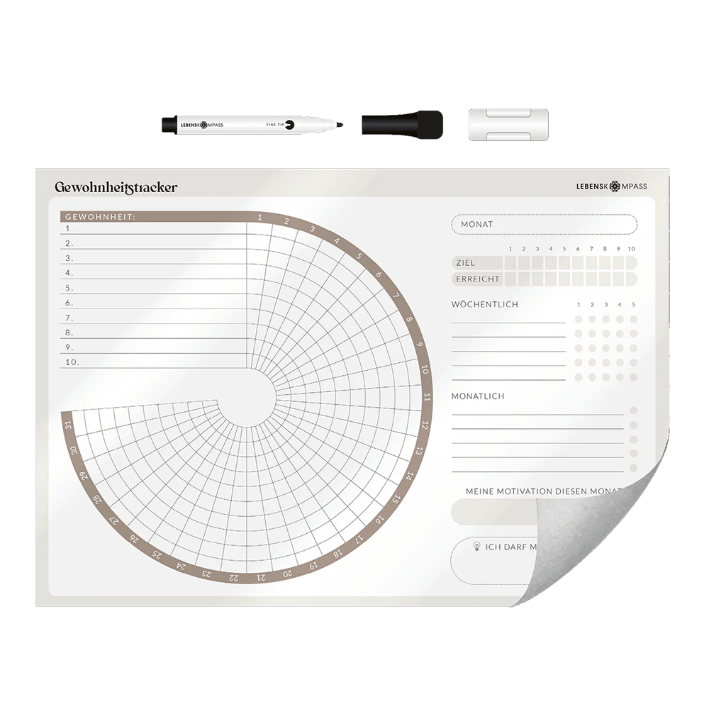 Klebetafel für flexible Planung & Struktur im Alltag von Lebenskompass - FlexiPlan - Selbsthaftender Wandplaner, Wochenplaner, Familienplaner