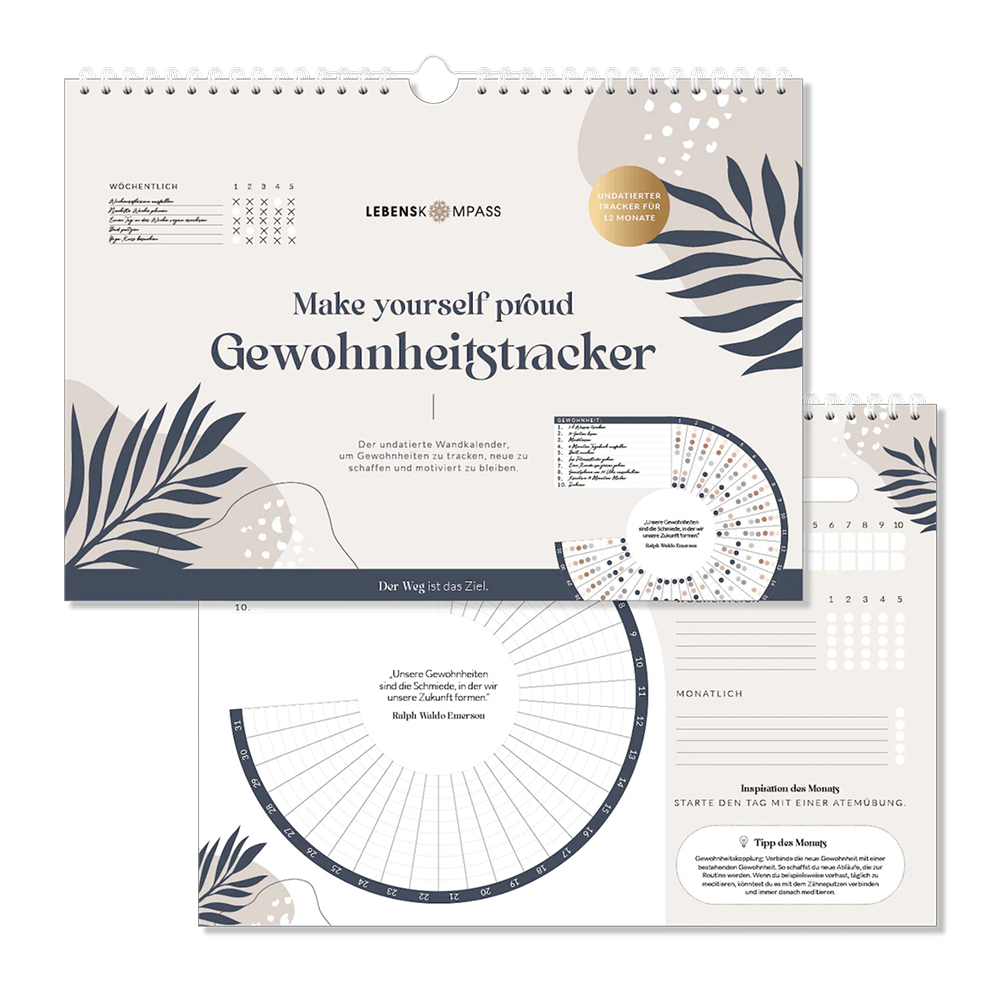 Habit Tracker für 12 Monate zum Aufhängen von Lebenskompass - Gewohnheitstracker