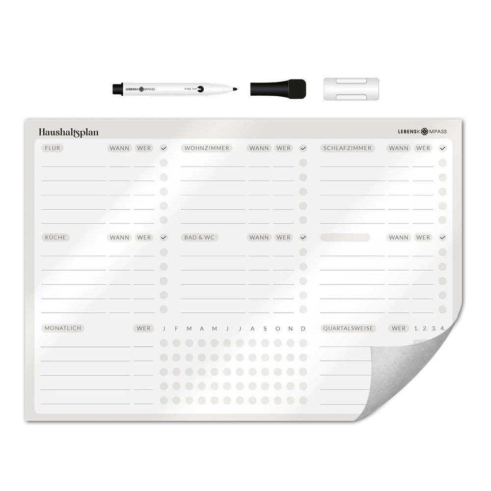 Selbsthaftender Wandplaner von Lebenskompass - Klebetafel für flexible Planung & Struktur im Alltag - Wochenplaner, Familienplaner, Haushaltsplan
