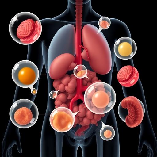 Живые кисты: внешний вид и важность диагностики