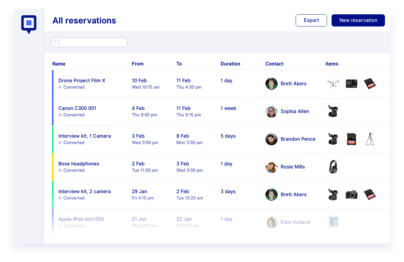 equipment reservation overview