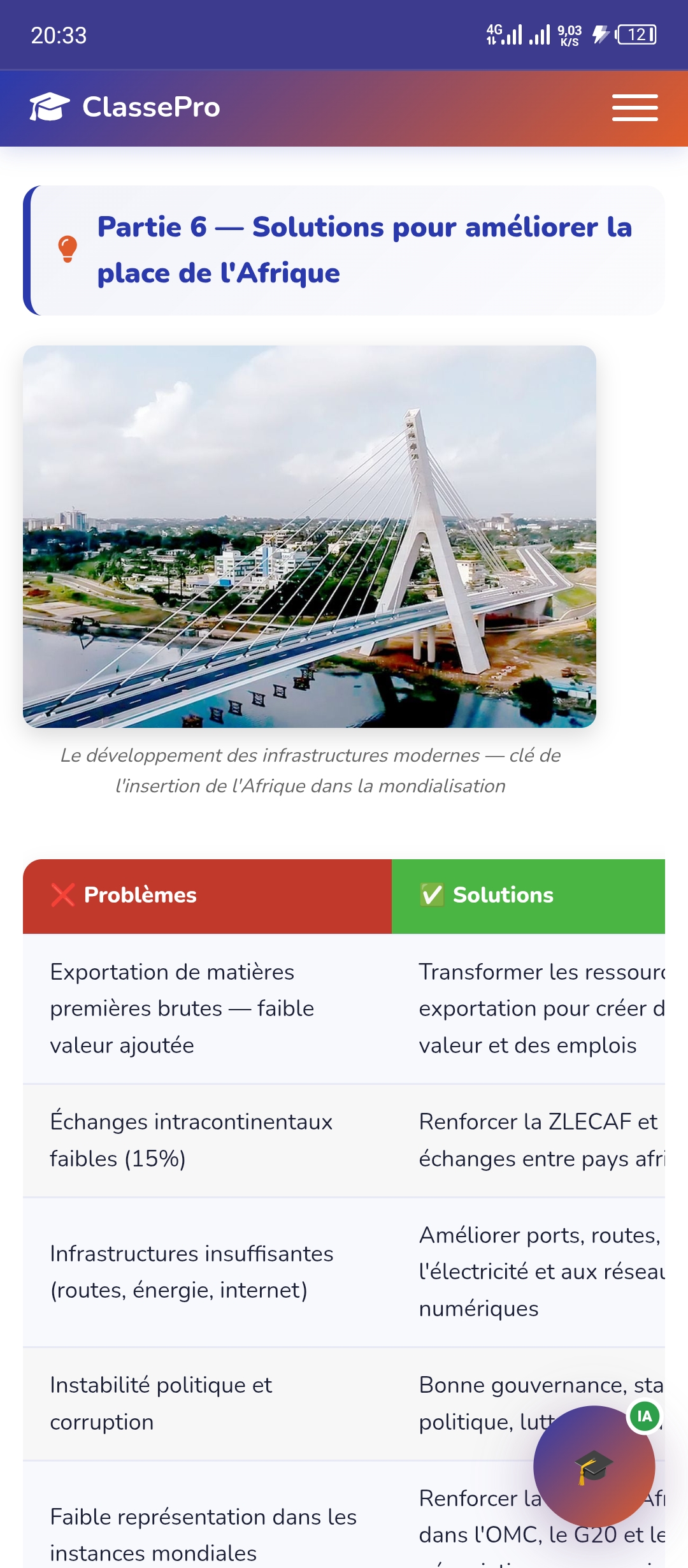 Professeur Virtuel ClassePro — assistant IA