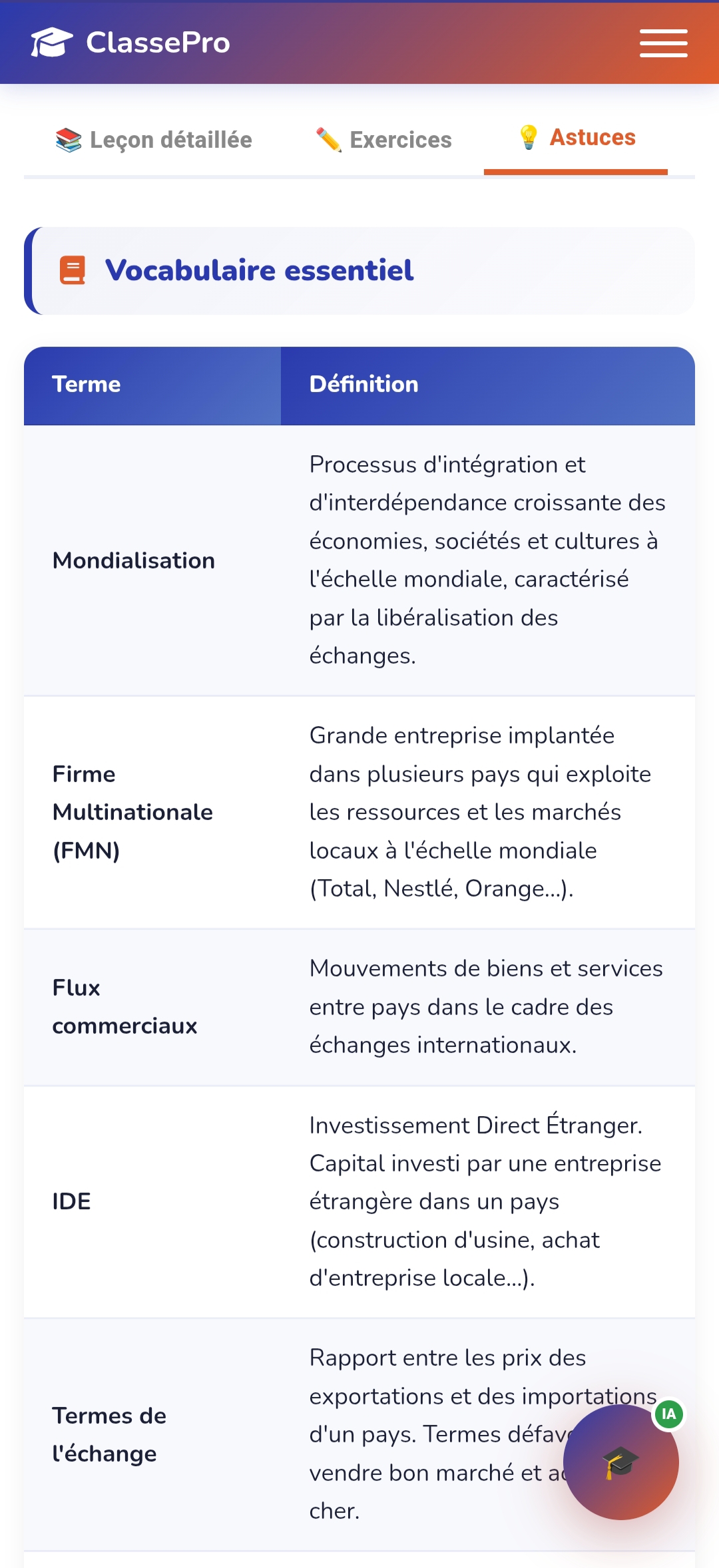 ClassePro — Exercices interactifs avec mise en situation ivoirienne