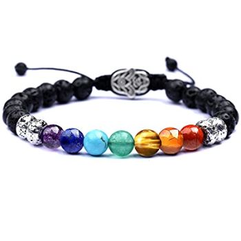 Anxiety Relief Items