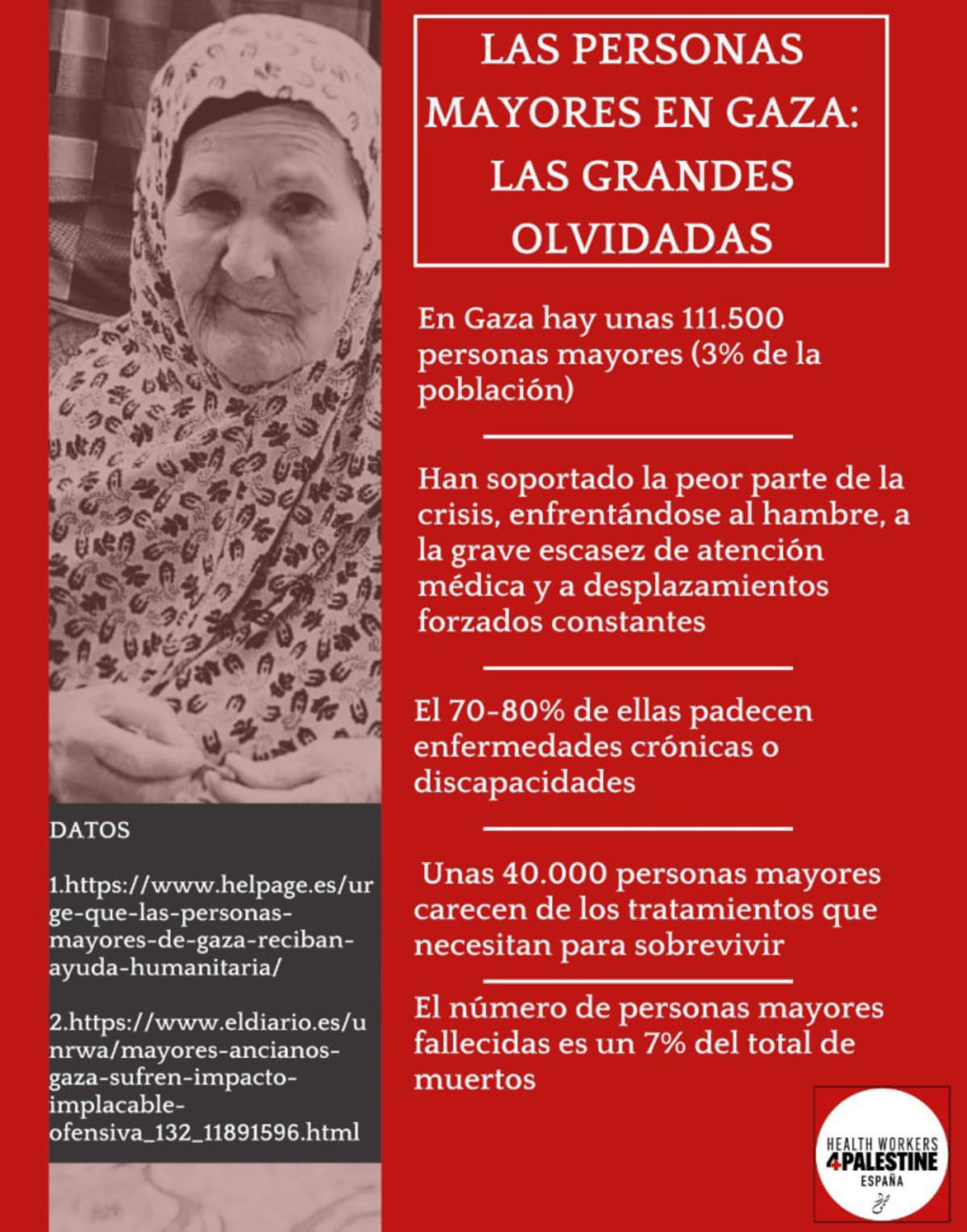La olvidada ancianidad en Gaza