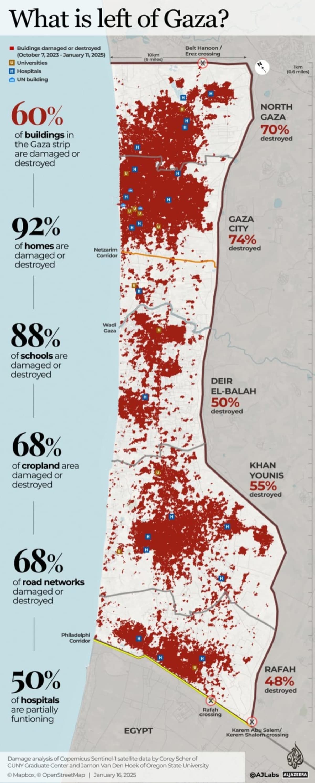 Pero ¿qué queda de la Gaza "viva"? ENG