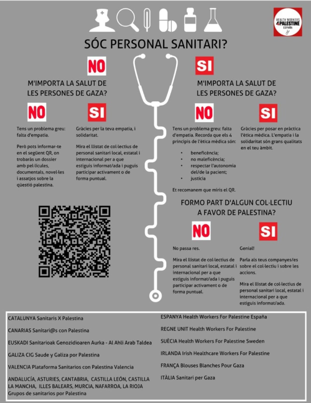 M'importa la salut de Gaza?