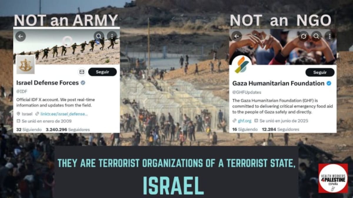 A terrotist state, and its terrorists organizations. Israel, nación terrorista con organizaciones terroristas
