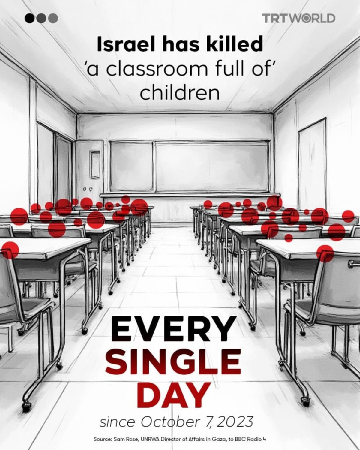 Israel has killed a classroom per day, since October 7, 2023. Israel ha asesinado a una clase diaria desde el 7 octubre 2023