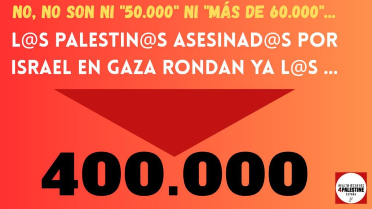 Israel. Asesinatos en Palestina. No 60.000 sino más de 400.000
