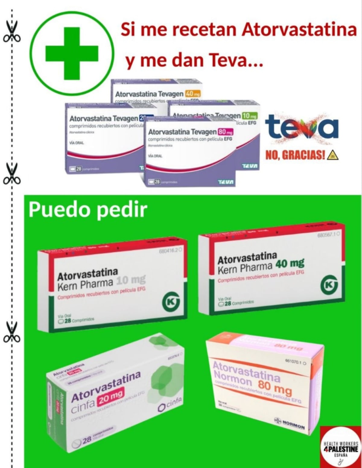 Boicot (acción directa) a Teva. ...2/ atorvastatina...
