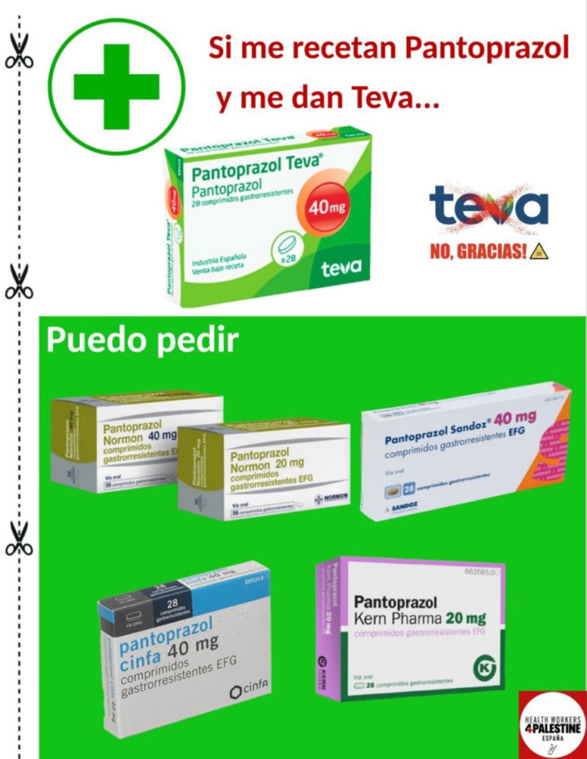 Boicot (acción directa) a Teva. ...y 3/ pantoprazol