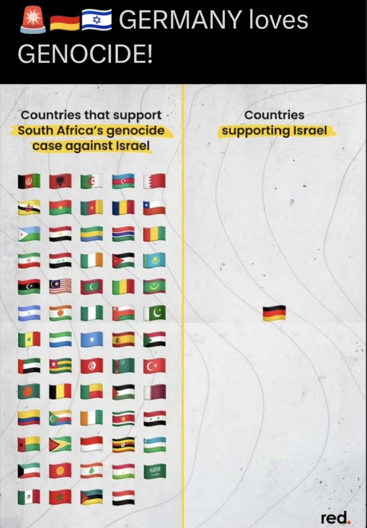 Genocide. Genocidio. Germany. Alemania