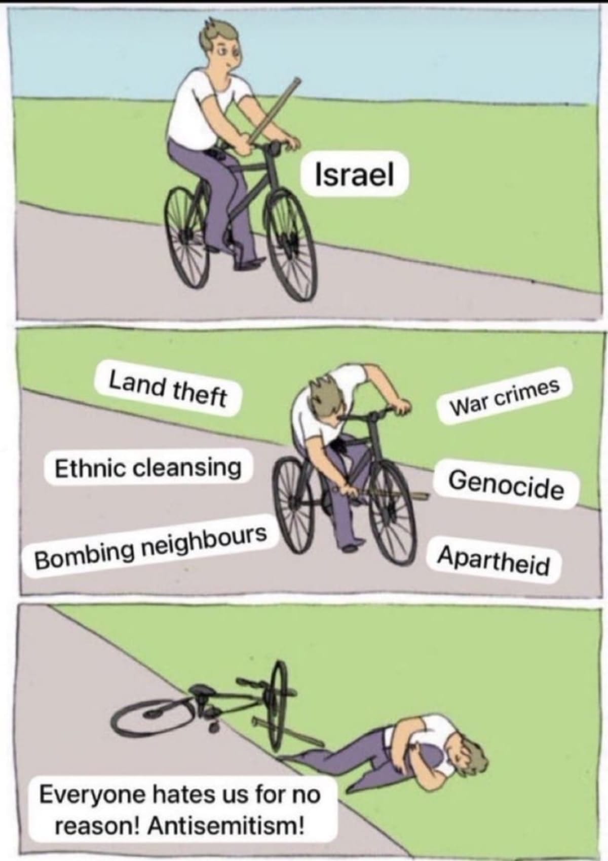 Antisemitism. Antisemitismo