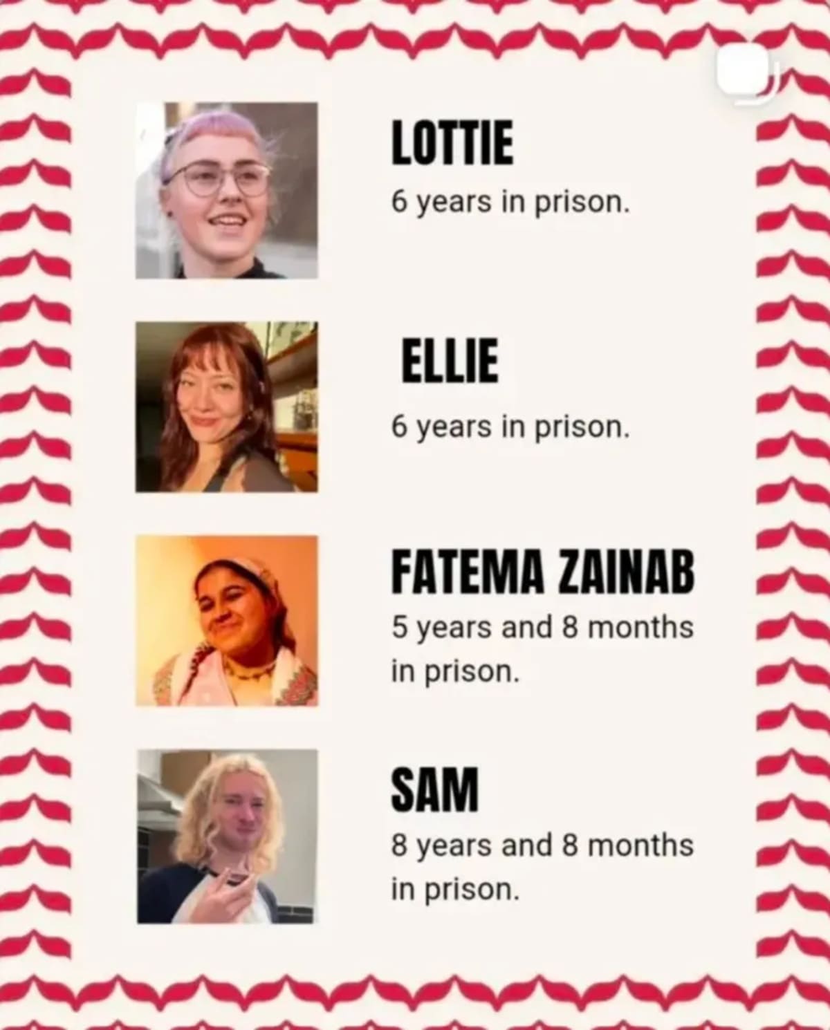 UK. Palestine Action activists sentenced as terrorists. Reino Unido, condena por terrorismo a 4 activistas de Palestine Action