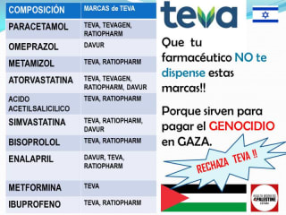 Medicamentos genéricos a evitar (dañan la salud en Palestina)