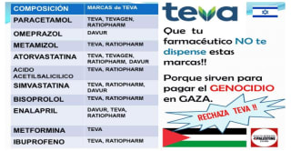 ¿Sanciones? Acción directa social contra Israel. Boicot a Teva, arma no violenta.