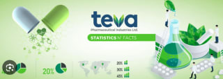 Teva. Letter. Ethical challenges in primary care. ENG