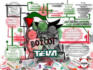 Boicot a TEVA. Sobran las razones