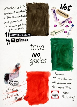 Teva, no, No, por favor no