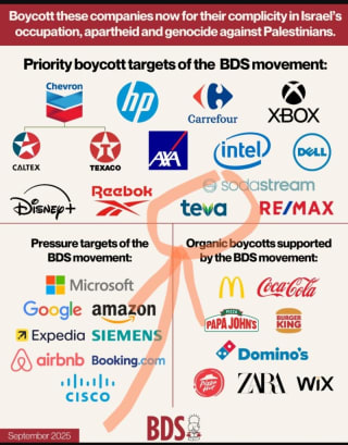Boycott Teva, priority target. Boicot Teva, objetivo prioritario.