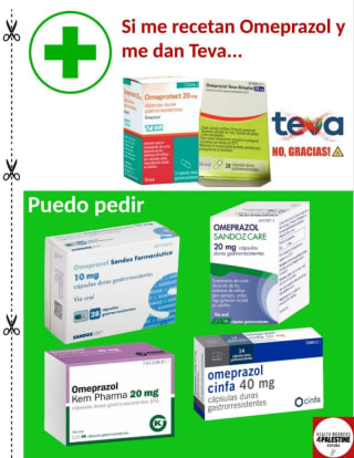Boicot (acción directa) a Teva. 1/ omeprazol, ...