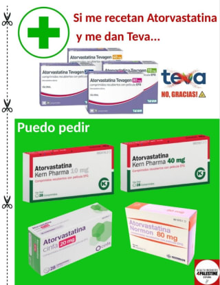 Boicot (acción directa) a Teva. ...2/ atorvastatina...