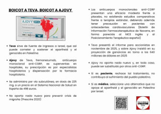 Boicot Teva. Boicot Ajovy