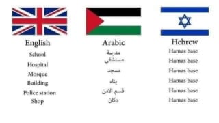 For Israel, everyting in Palestine is a "Hamas base". Todo para Israel son "Bases de Hamas"