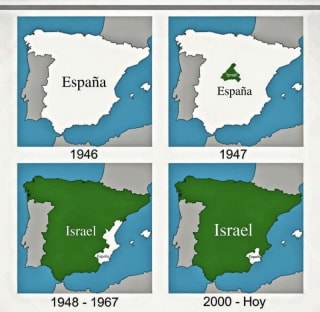 Palestina versus España